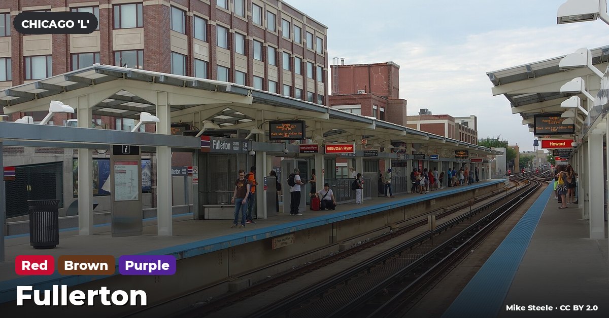 Fullerton station on the Red Line of the Chicago 'L' (CTA), Chicago